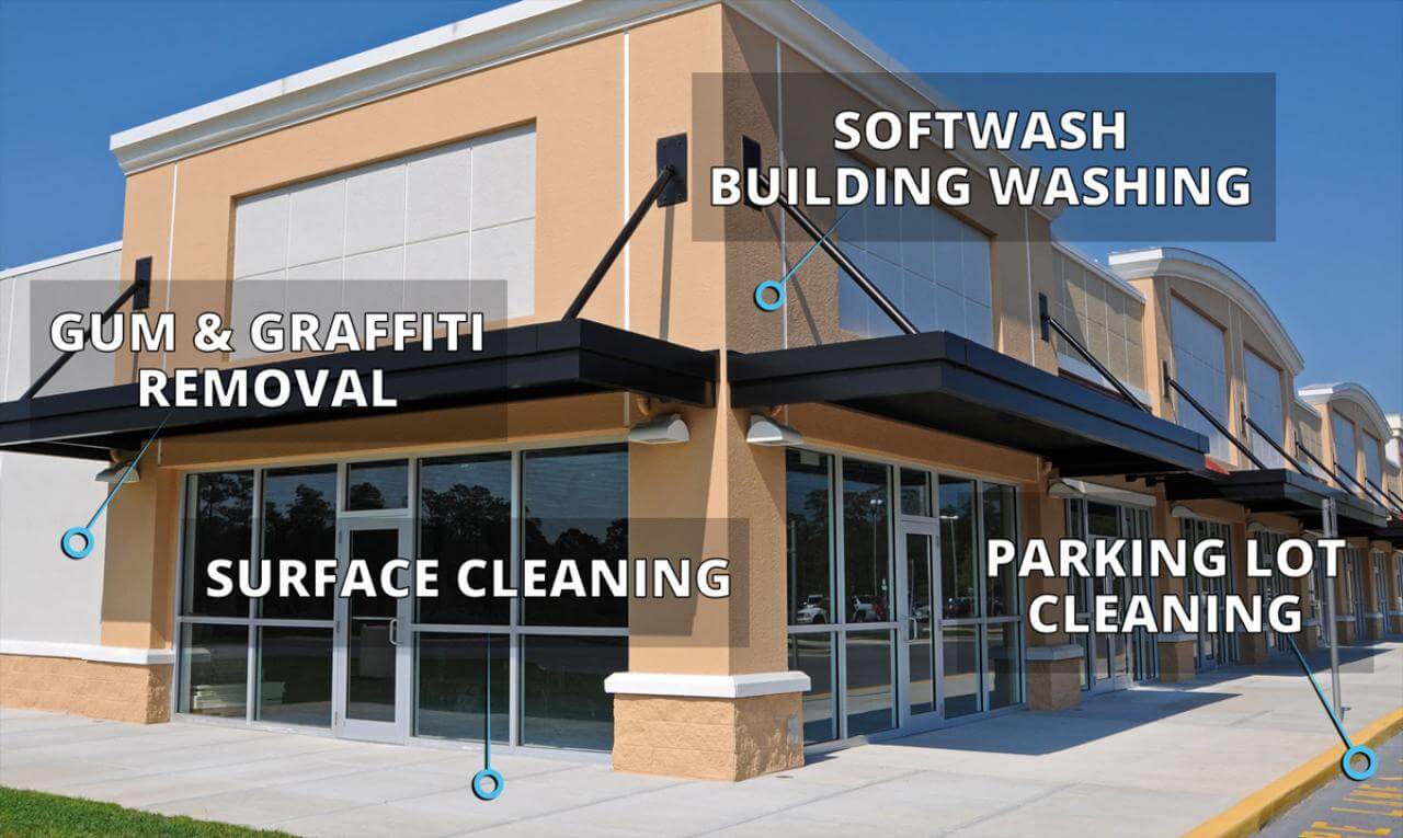 Commercial Pressure Washing Services